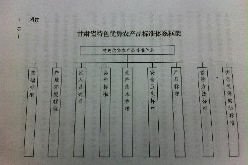 办公厅关于印发《甘肃省旅游业地方标准体系建