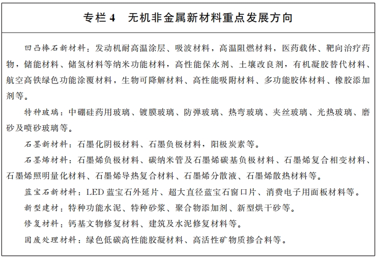 甘肃省人民政府关于印发 甘肃省新材料产业发展规划的通知插图4