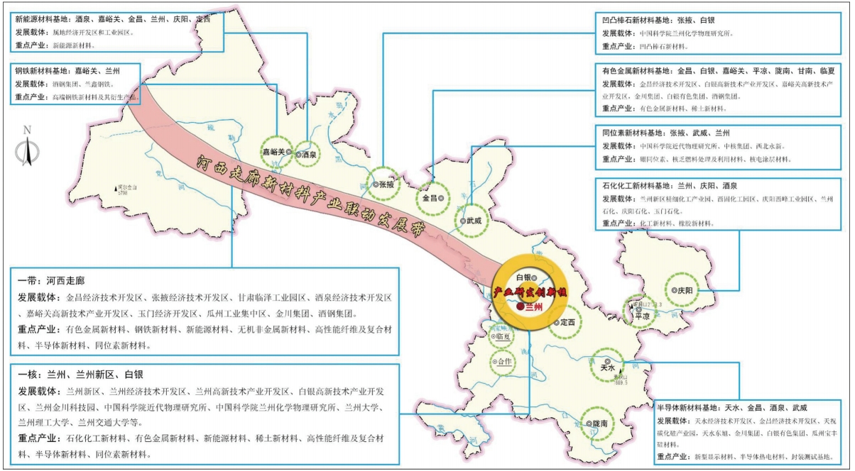 甘肃省人民政府关于印发 甘肃省新材料产业发展规划的通知插图