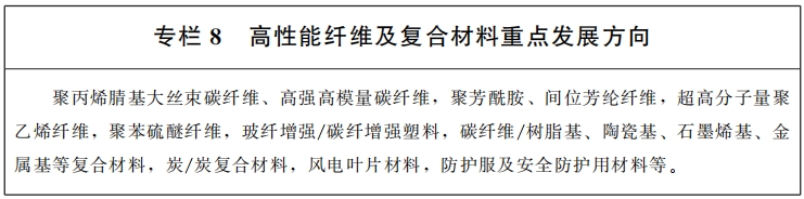 甘肃省人民政府关于印发 甘肃省新材料产业发展规划的通知插图8