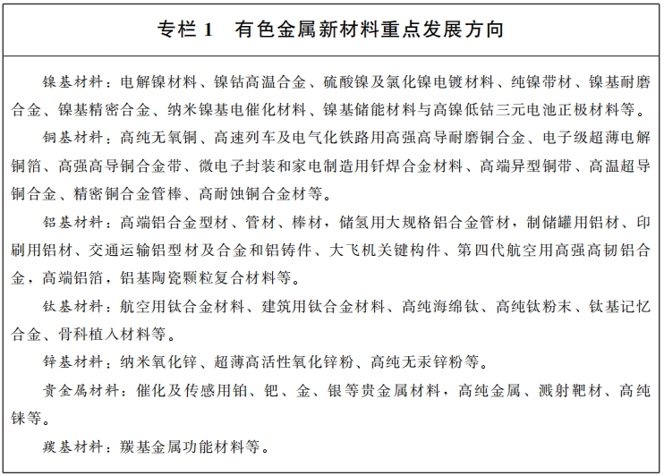 甘肃省人民政府关于印发 甘肃省新材料产业发展规划的通知插图1