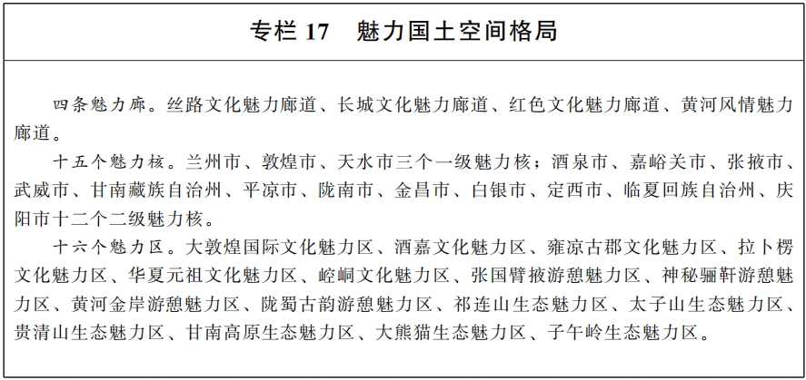 甘肃省人民政府关于印发甘肃省国土空间规划（2021